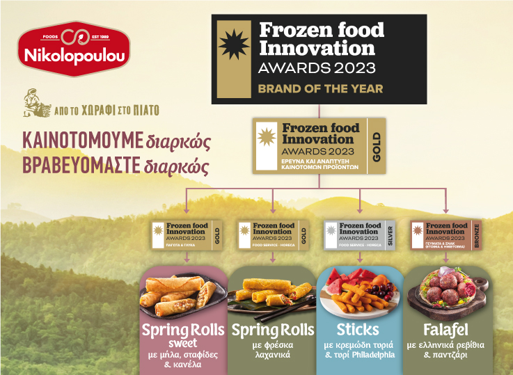 Η Nikolopoulou foods “Brand of the Year 2023” στα Frozen Food Innovation Awards 